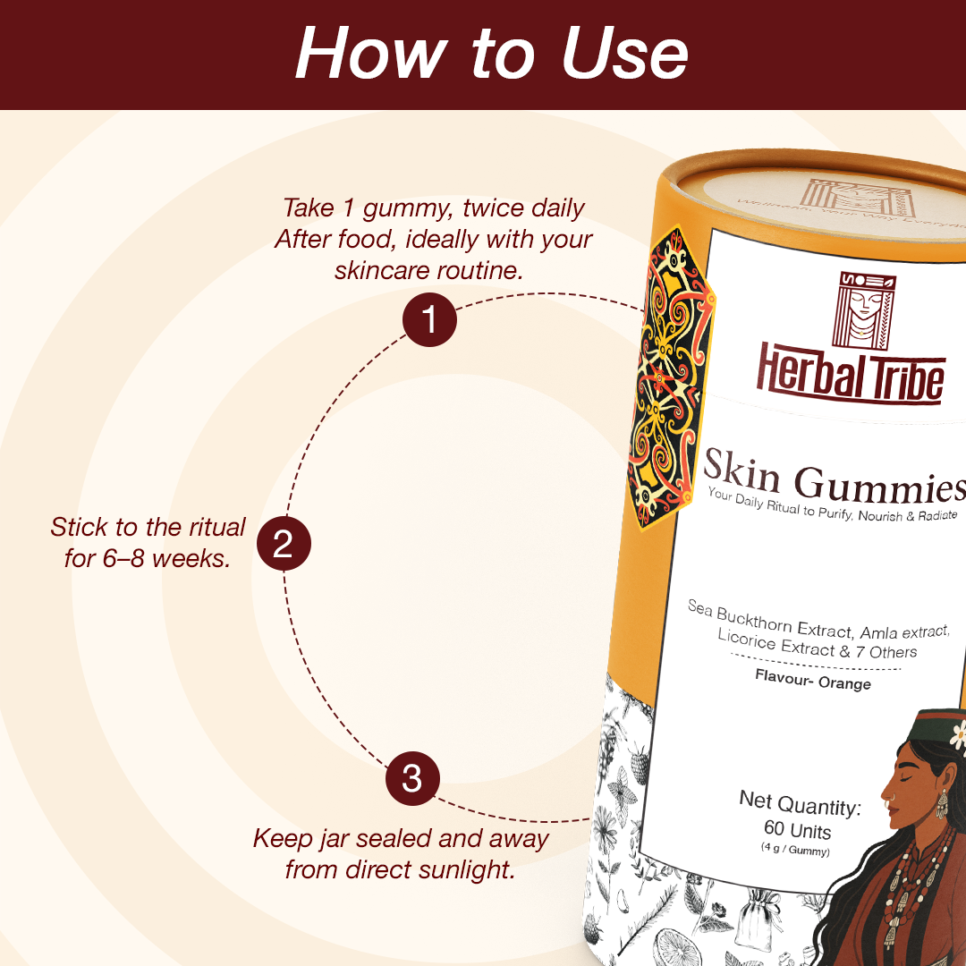 Skin Gummies